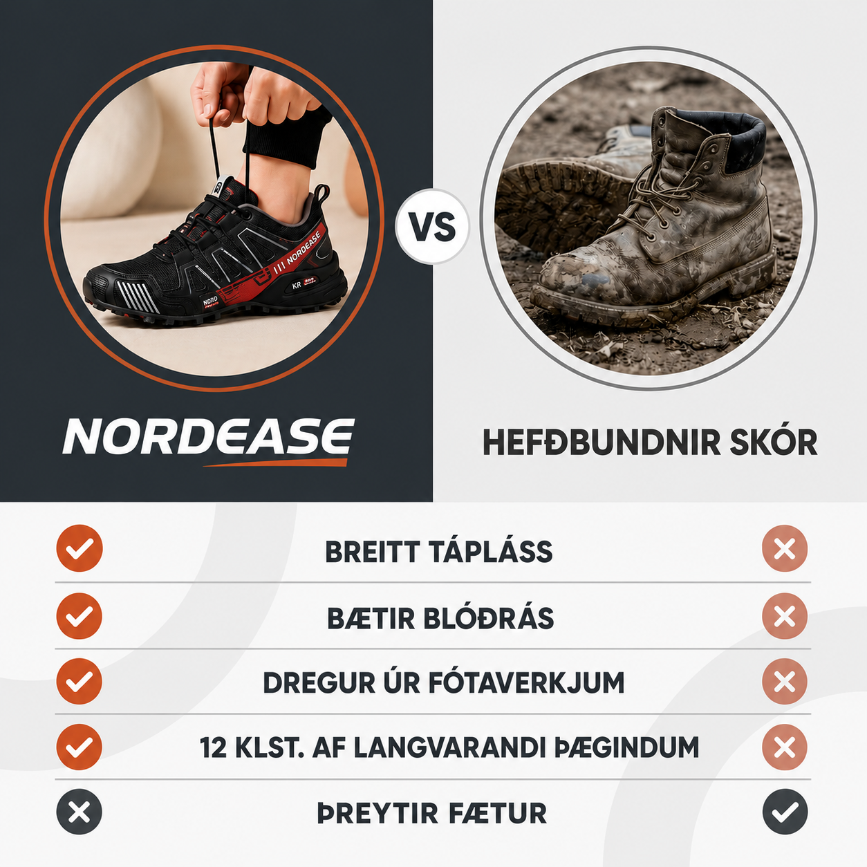 Nordease™ Bæklunargönguskór fyrir þreytta og auma fætur